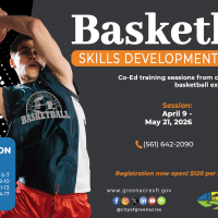 Basketball Skills Development Camp Spotlight 